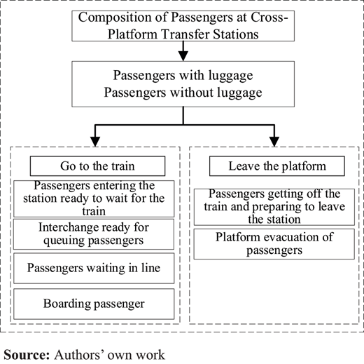 Figure 2. Refer to the image caption for details.