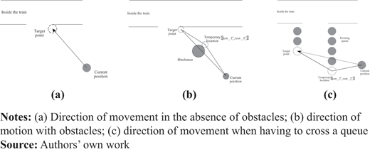 Figure 5. Refer to the image caption for details.