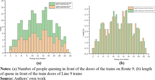 Figure 7. Refer to the image caption for details.