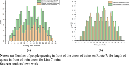 Figure 8. Refer to the image caption for details.