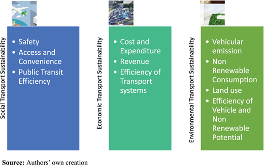 Figure 5. Refer to the image caption for details.