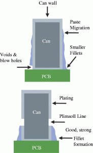 Figure. Refer to the image caption for details.