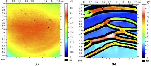 Figure 7 Refer to the image caption for details.