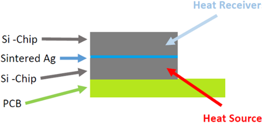 Figure 1 Refer to the image caption for details.