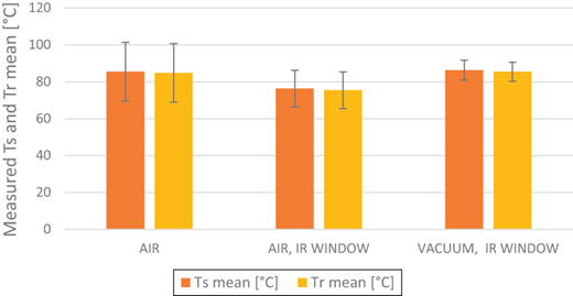 Figure 4 Refer to the image caption for details.