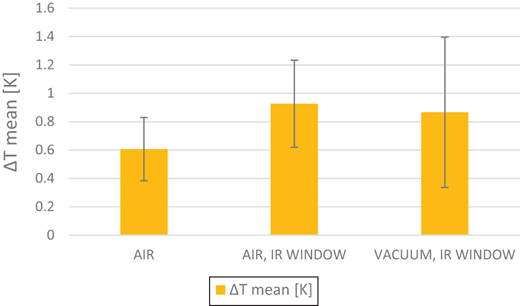 Figure 5 Refer to the image caption for details.