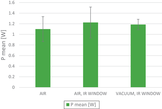 Figure 6 Refer to the image caption for details.