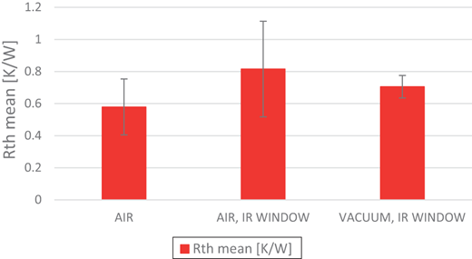 Figure 7 Refer to the image caption for details.