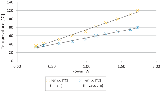 Figure 9 Refer to the image caption for details.