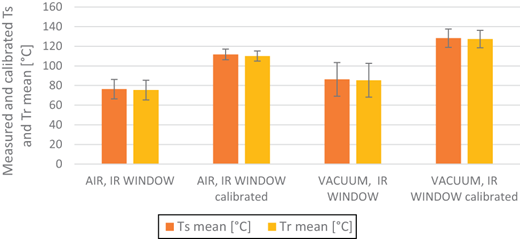 Figure 10 Refer to the image caption for details.