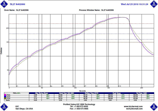 Figure 3 Refer to the image caption for details.