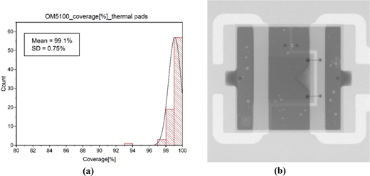 Figure 6 Refer to the image caption for details.