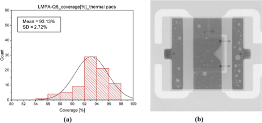 Figure 7 Refer to the image caption for details.