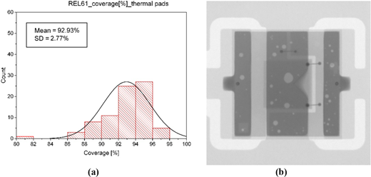 Figure 8 Refer to the image caption for details.