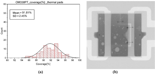Figure 9 Refer to the image caption for details.