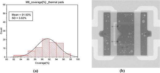Figure 10 Refer to the image caption for details.
