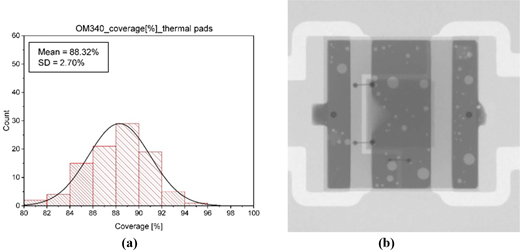 Figure 12 Refer to the image caption for details.