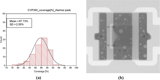 Figure 13 Refer to the image caption for details.
