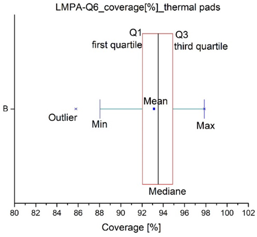 Figure 14 Refer to the image caption for details.