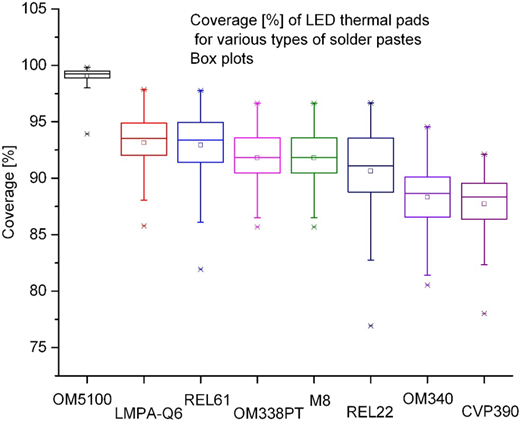 Figure 15 Refer to the image caption for details.