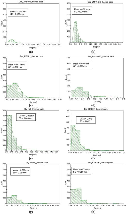 Figure 16 Refer to the image caption for details.