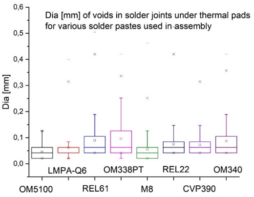Figure 17 Refer to the image caption for details.