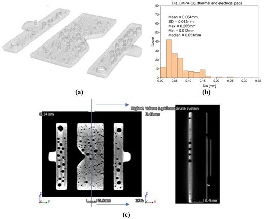 Figure 18 Refer to the image caption for details.