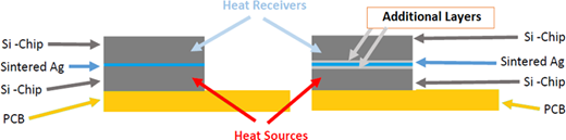 Figure 1 Refer to the image caption for details.