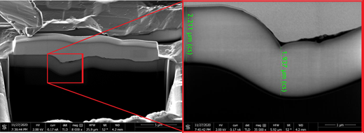 Figure 2 Refer to the image caption for details.