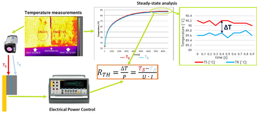 Figure 4 Refer to the image caption for details.