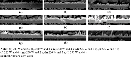 Figure 3 Refer to the image caption for details.