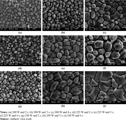 Figure 5 Refer to the image caption for details.