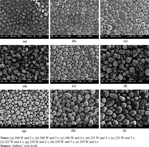 Figure 6 Refer to the image caption for details.