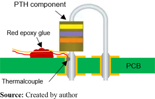 Figure 1 Refer to the image caption for details.