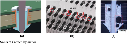 Figure 2 Refer to the image caption for details.