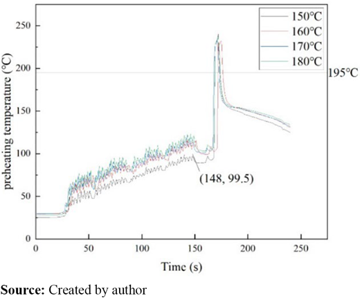 Figure 5 Refer to the image caption for details.