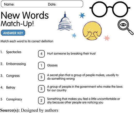 An illustration of the answer key, including five vocabulary words with matching images.