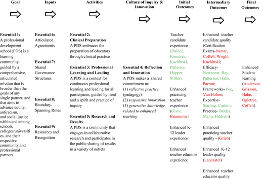 Figure 2 Refer to the image caption for details.