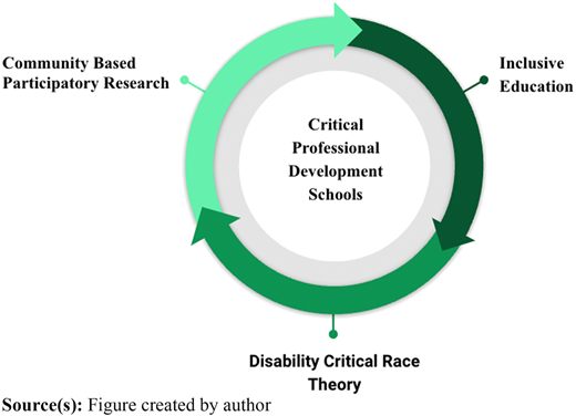Figure 1 Refer to the image caption for details.