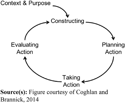 Figure 1 Refer to the image caption for details.