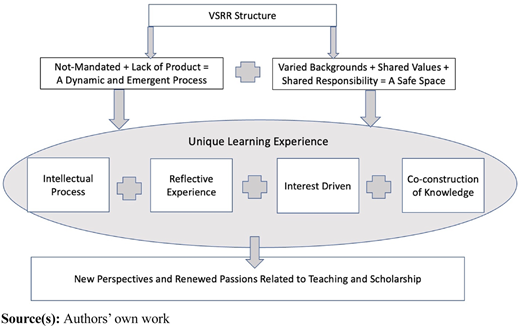 Figure 1 Refer to the image caption for details.