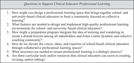 A list of six questions supporting clinical educator professional learning.