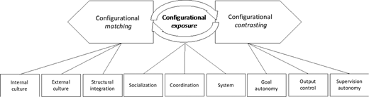 Figure 2. Refer to the image caption for details.