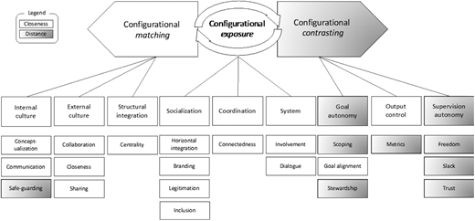 Figure 3. Refer to the image caption for details.