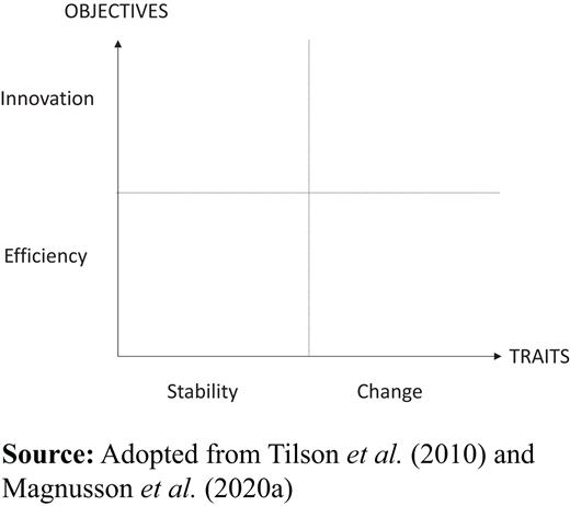 Figure 1. Refer to the image caption for details.