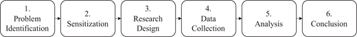 Figure 2. Refer to the image caption for details.