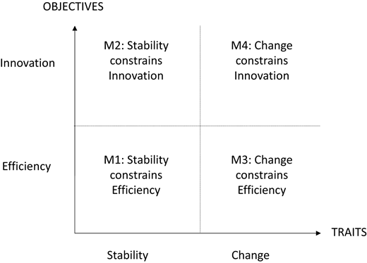 Figure 3. Refer to the image caption for details.