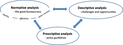 Figure 1. Refer to the image caption for details.
