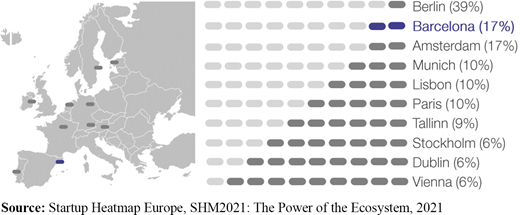 Figure 2. Refer to the image caption for details.