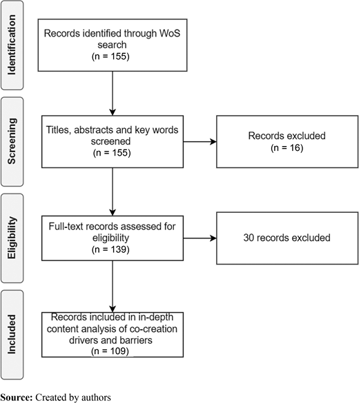 Figure 2. Refer to the image caption for details.